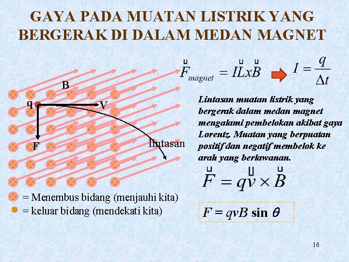 GAYA PADA MUATAN LISTRIK YANG BERGERAK DI DALAM MEDAN MAGNET B q F V