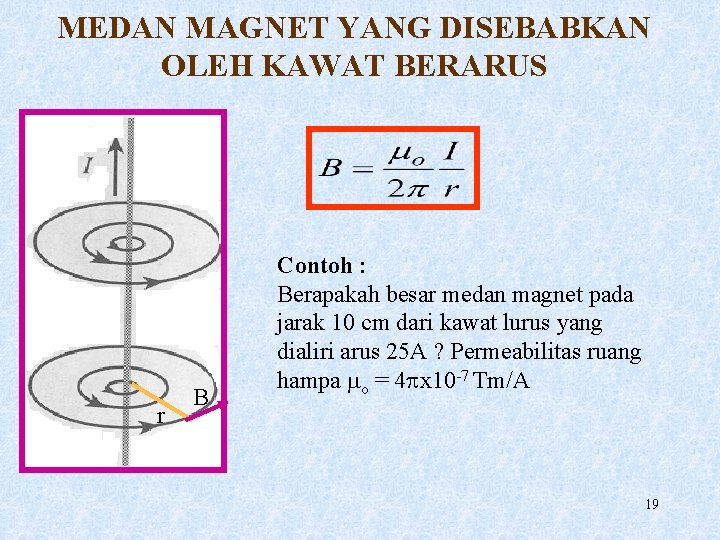 MEDAN MAGNET YANG DISEBABKAN OLEH KAWAT BERARUS r B Contoh : Berapakah besar medan