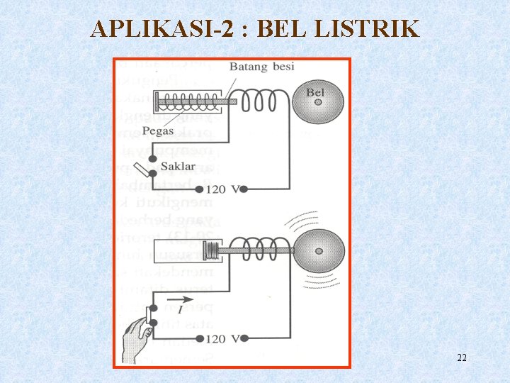 APLIKASI-2 : BEL LISTRIK 22 