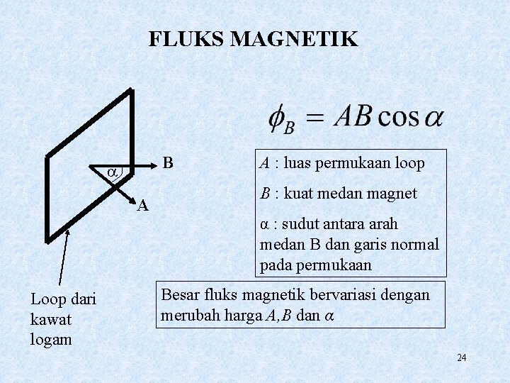 FLUKS MAGNETIK B a A Loop dari kawat logam A : luas permukaan loop