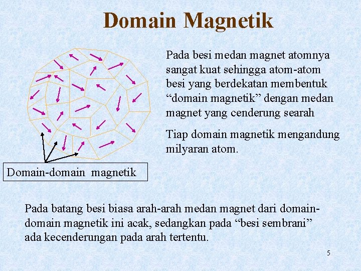 Domain Magnetik Pada besi medan magnet atomnya sangat kuat sehingga atom-atom besi yang berdekatan