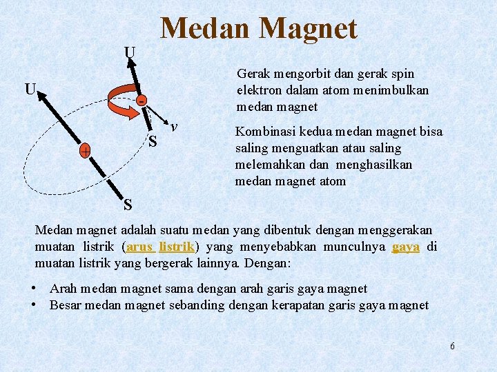 Medan Magnet U U Gerak mengorbit dan gerak spin elektron dalam atom menimbulkan medan