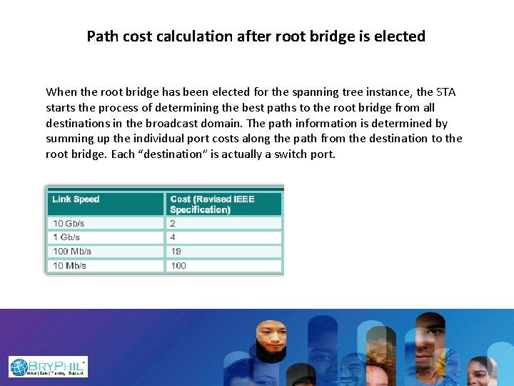 Path cost calculation after root bridge is elected When the root bridge has been