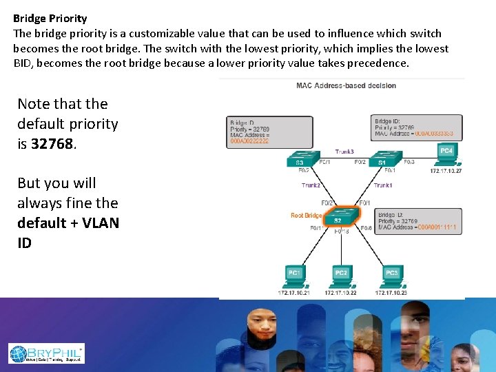 Bridge Priority The bridge priority is a customizable value that can be used to