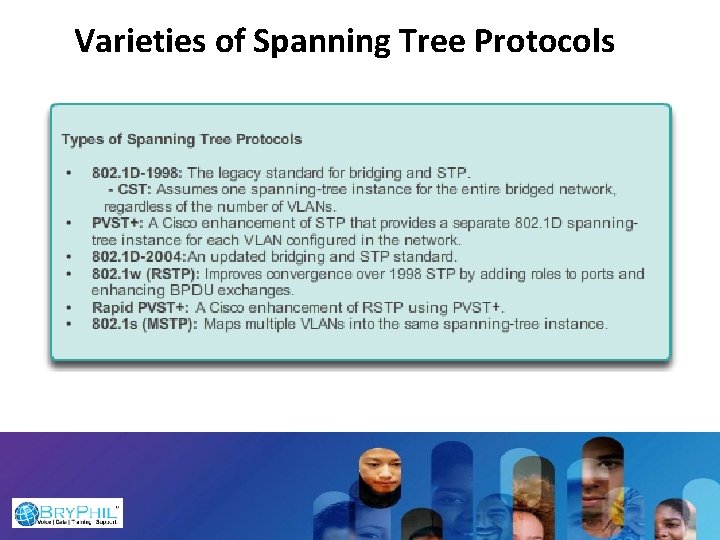 Varieties of Spanning Tree Protocols 