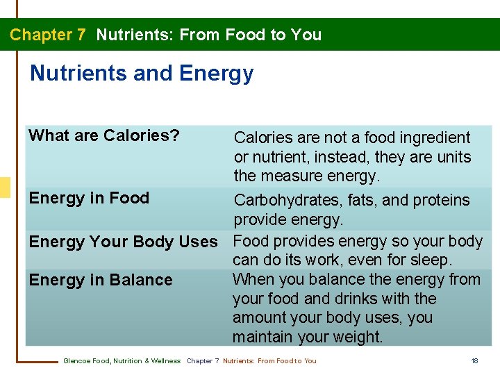 Chapter 7 Nutrients: From Food to You Nutrients and Energy What are Calories? Calories