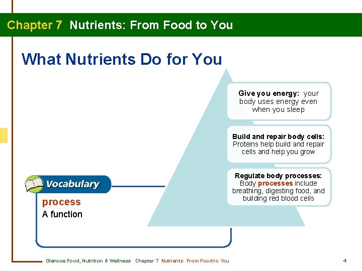 Chapter 7 Nutrients: From Food to You What Nutrients Do for You Give you