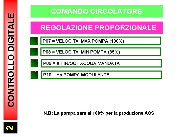 CONTROLLO DIGITALE COMANDO CIRCOLATORE REGOLAZIONE PROPORZIONALE P 07 = VELOCITA’ MAX POMPA (100%) P