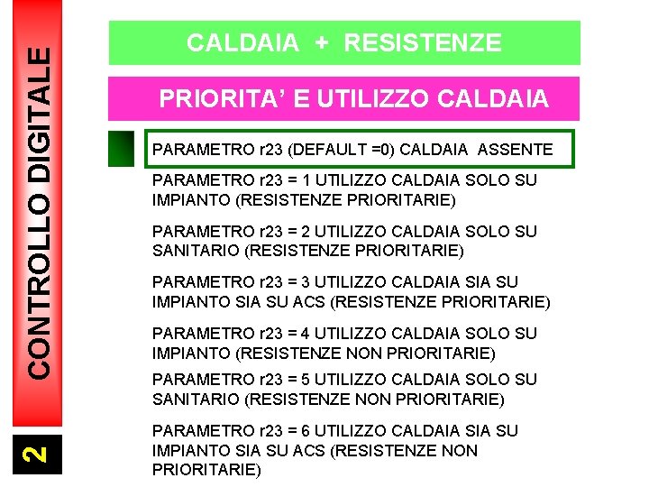 CONTROLLO DIGITALE 2 CALDAIA + RESISTENZE PRIORITA’ E UTILIZZO CALDAIA PARAMETRO r 23 (DEFAULT