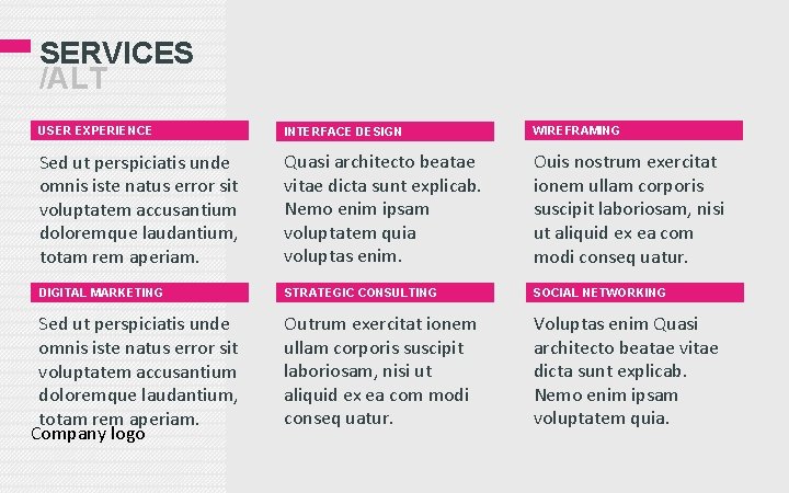 SERVICES /ALT USER EXPERIENCE INTERFACE DESIGN WIREFRAMING Sed ut perspiciatis unde omnis iste natus