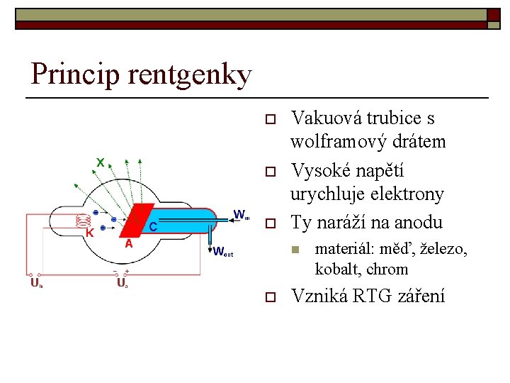 Princip rentgenky o o o Vakuová trubice s wolframový drátem Vysoké napětí urychluje elektrony