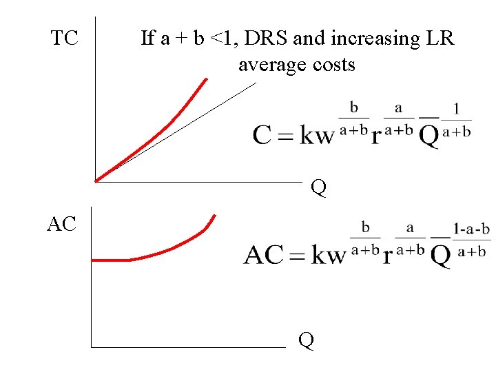 TC If a + b <1, DRS and increasing LR average costs Q AC