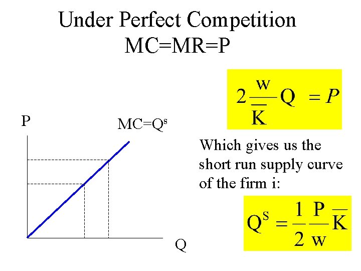 Under Perfect Competition MC=MR=P P MC=Qs Which gives us the short run supply curve