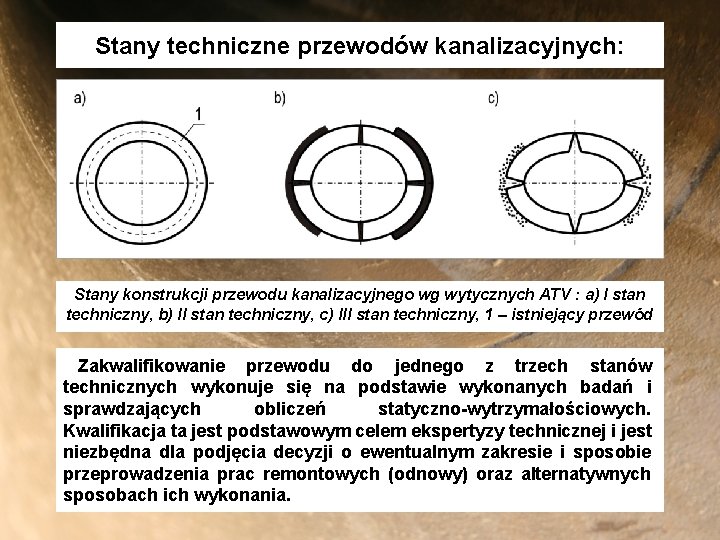 Stany techniczne przewodów kanalizacyjnych: Stany konstrukcji przewodu kanalizacyjnego wg wytycznych ATV : a) I