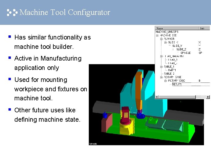 Machine Tool Configurator § Has similar functionality as machine tool builder. § Active in
