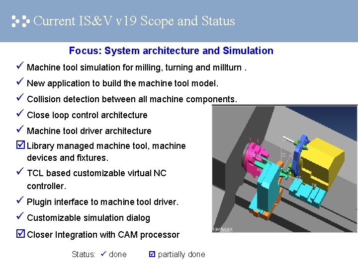 Current IS&V v 19 Scope and Status Focus: System architecture and Simulation Machine tool