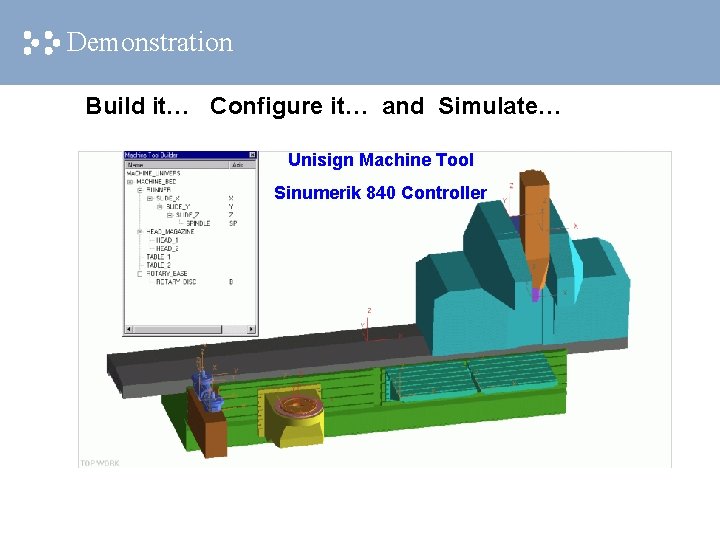 Demonstration Build it… Configure it… and Simulate… Unisign Machine Tool Sinumerik 840 Controller 