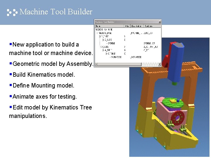 Machine Tool Builder §New application to build a machine tool or machine device. §Geometric