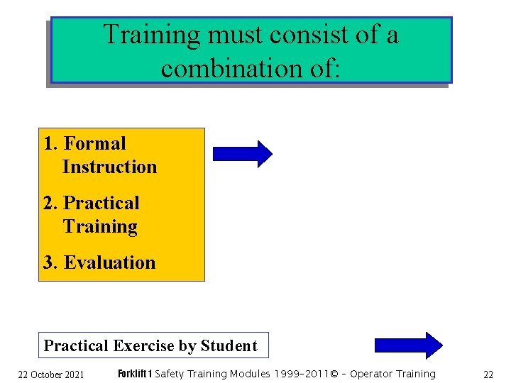 Training must consist of a combination of: 1. Formal Instruction 2. Practical Training 3.