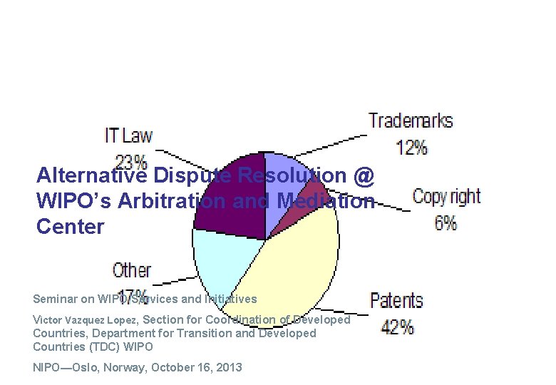 Alternative Dispute Resolution @ WIPO’s Arbitration and Mediation Center Seminar on WIPO Services and