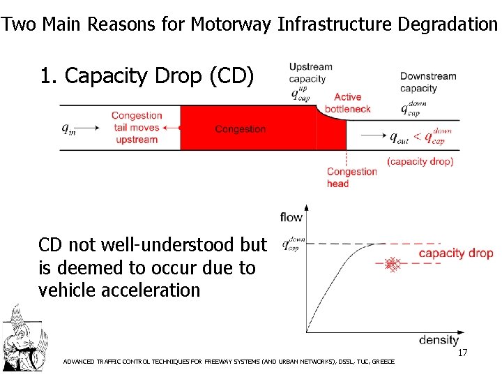 Two Main Reasons for Motorway Infrastructure Degradation 1. Capacity Drop (CD) CD not well-understood