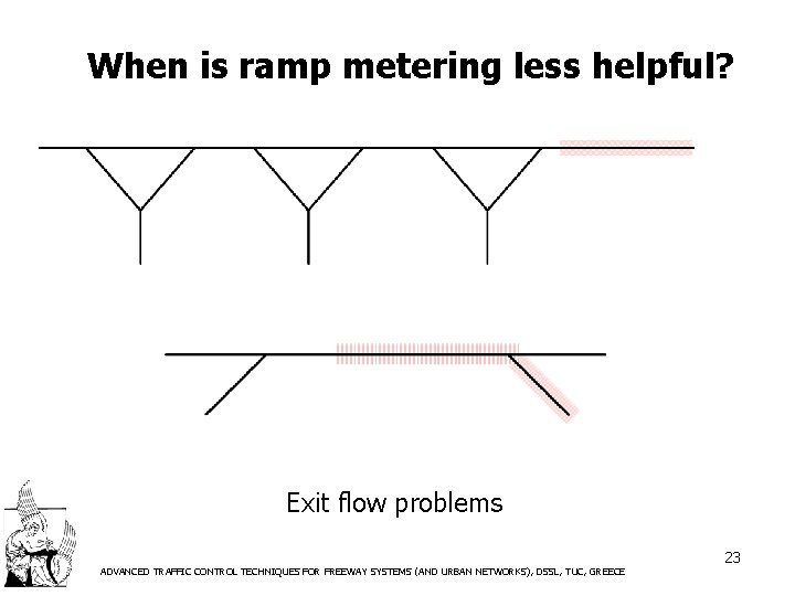 When is ramp metering less helpful? Exit flow problems ADVANCED TRAFFIC CONTROL TECHNIQUES FOR