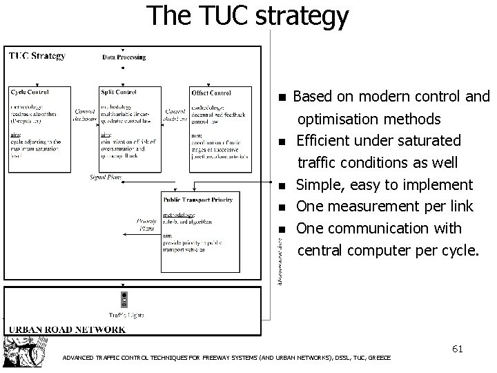 The TUC strategy n n n Based on modern control and optimisation methods Efficient