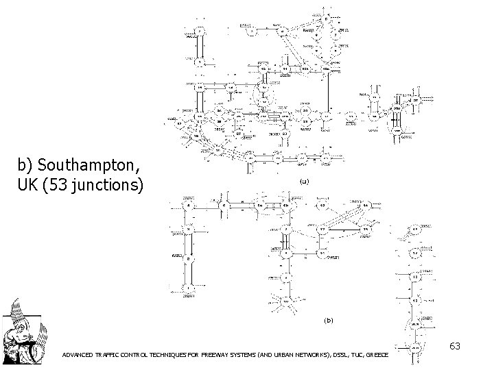 b) Southampton, UK (53 junctions) ADVANCED TRAFFIC CONTROL TECHNIQUES FOR FREEWAY SYSTEMS (AND URBAN