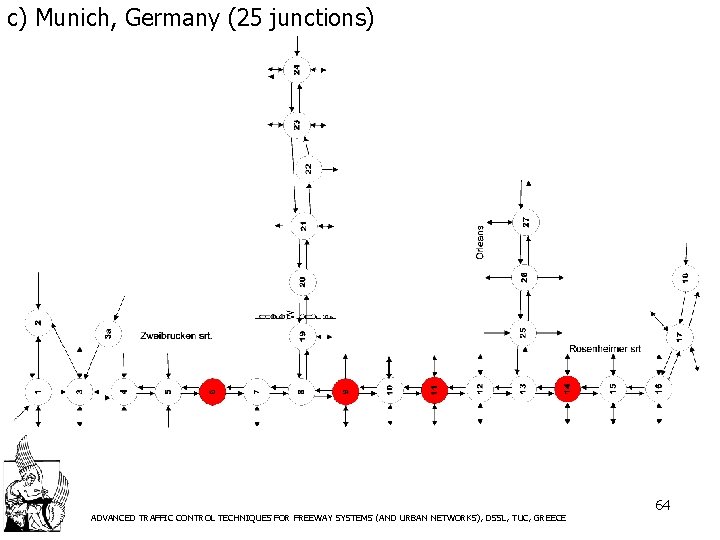 c) Munich, Germany (25 junctions) ADVANCED TRAFFIC CONTROL TECHNIQUES FOR FREEWAY SYSTEMS (AND URBAN