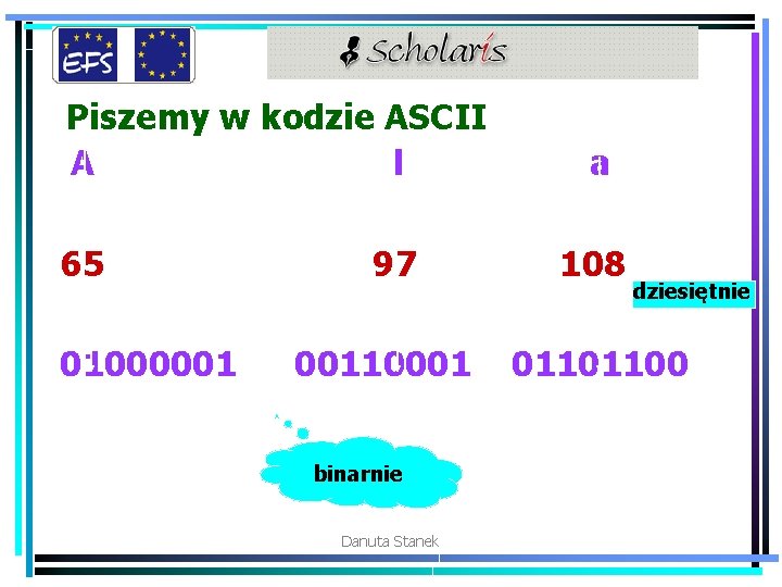 Piszemy w kodzie ASCII A l 65 01000001 97 00110001 binarnie Danuta Stanek a