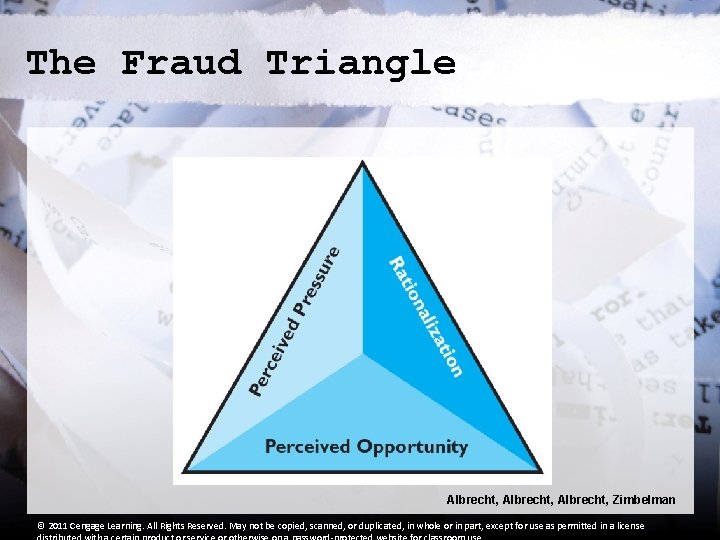The Fraud Triangle Albrecht, Zimbelman © 2011 Cengage Learning. All Rights Reserved. May not
