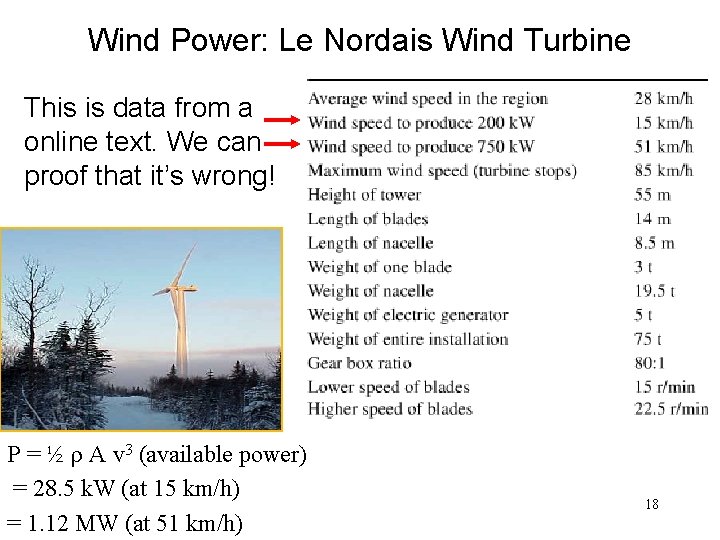 Wind Power: Le Nordais Wind Turbine This is data from a online text. We