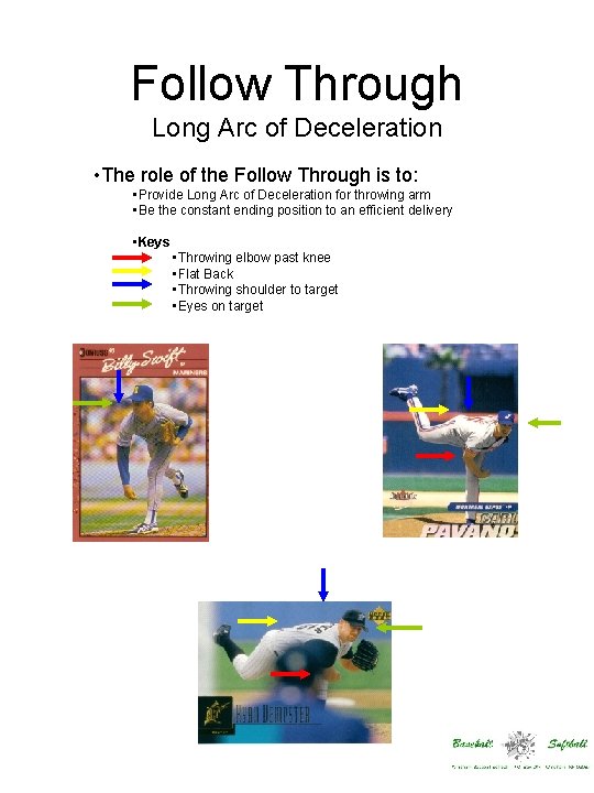 Follow Through Long Arc of Deceleration • The role of the Follow Through is