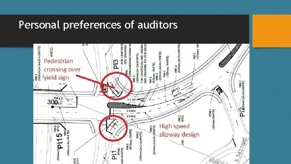 Personal preferences of auditors Slipways and intersection angles 