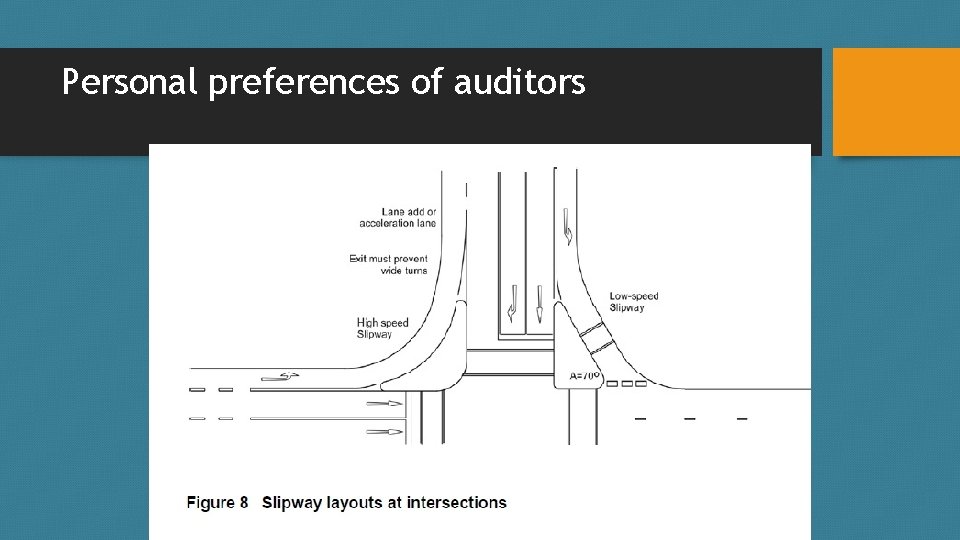 Personal preferences of auditors Slipways and intersection angles 