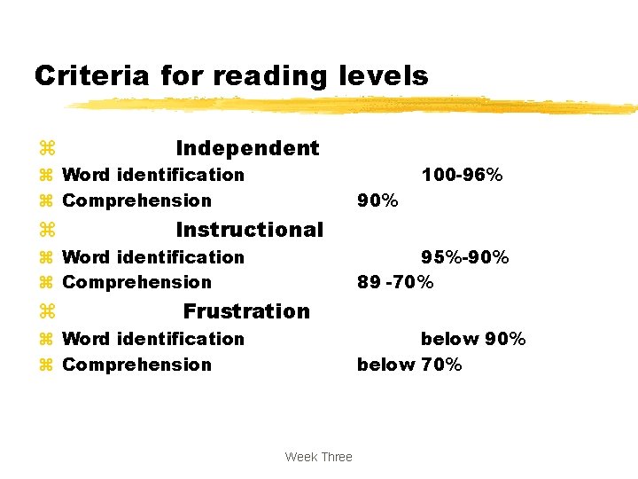Criteria for reading levels z Independent z Word identification z Comprehension z 100 -96%