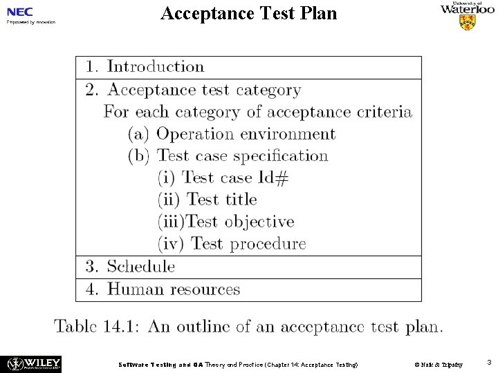Acceptance Test Plan Software Testing and QA Theory and Practice (Chapter 14: Acceptance Testing)