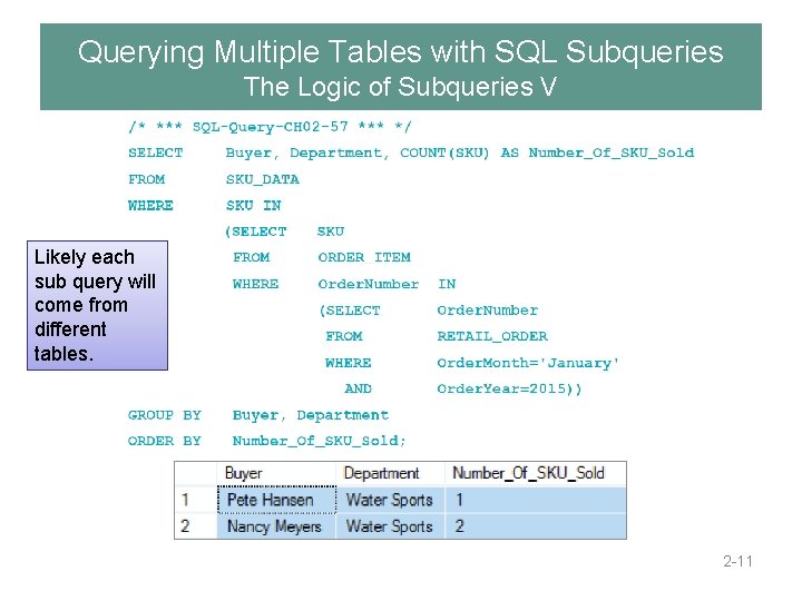 Querying Multiple Tables with SQL Subqueries The Logic of Subqueries V Likely each sub