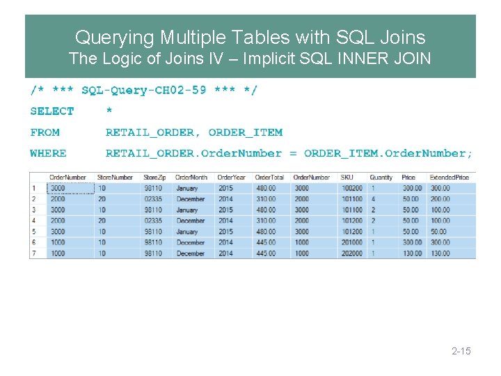 Querying Multiple Tables with SQL Joins The Logic of Joins IV – Implicit SQL