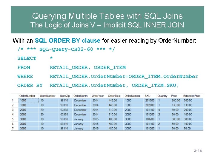 Querying Multiple Tables with SQL Joins The Logic of Joins V – Implicit SQL