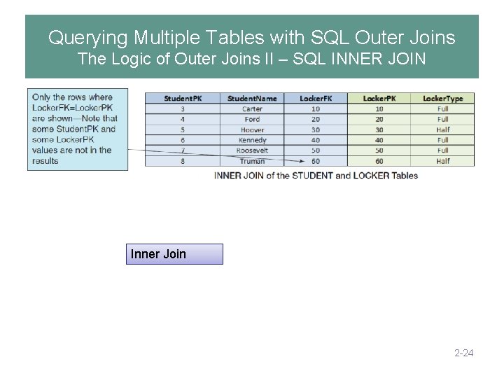 Querying Multiple Tables with SQL Outer Joins The Logic of Outer Joins II –