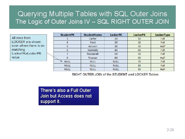 Querying Multiple Tables with SQL Outer Joins The Logic of Outer Joins IV –