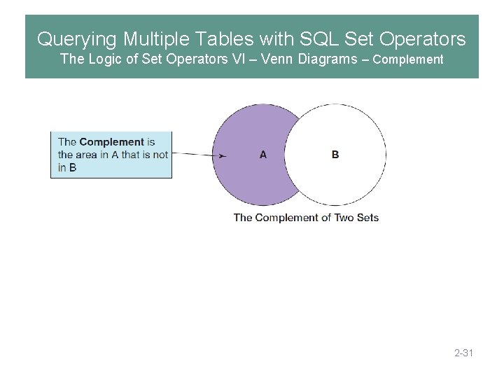 Querying Multiple Tables with SQL Set Operators The Logic of Set Operators VI –