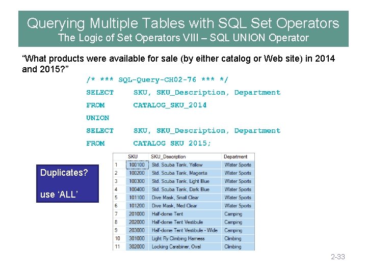 Querying Multiple Tables with SQL Set Operators The Logic of Set Operators VIII –