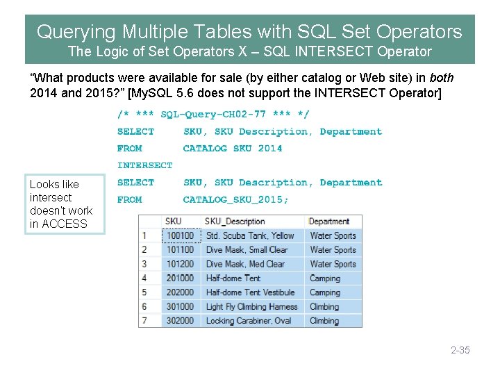 Querying Multiple Tables with SQL Set Operators The Logic of Set Operators X –