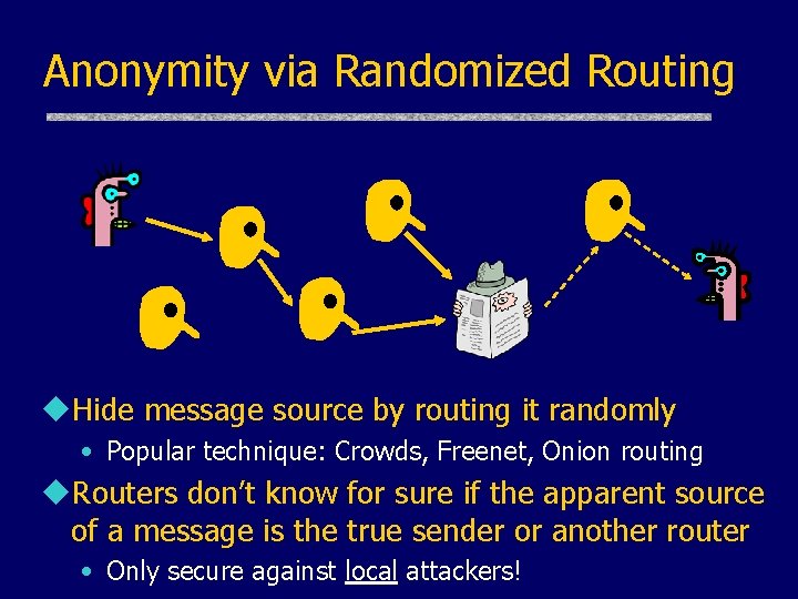 Anonymity via Randomized Routing u. Hide message source by routing it randomly • Popular