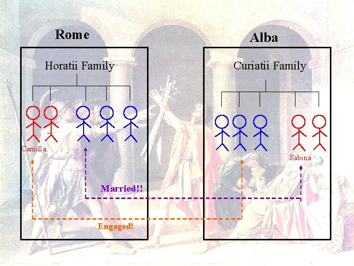 Rome Alba Horatii Family Curiatii Family Camilla Sabina Married!! Engaged! 