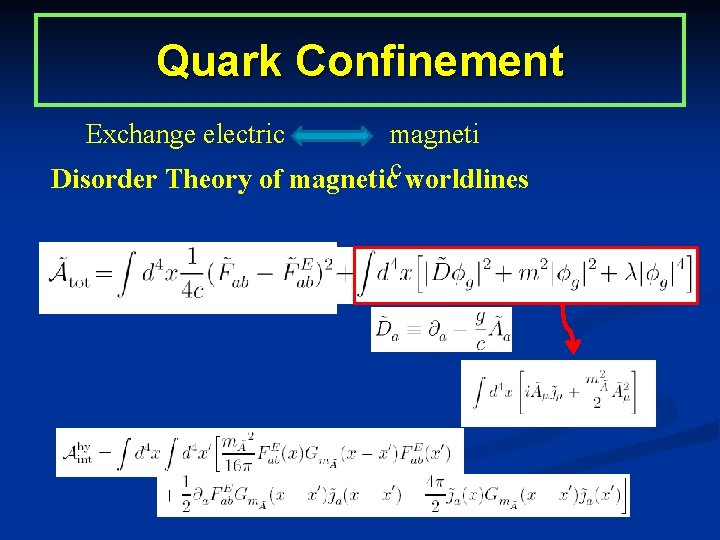 Quark Confinement Exchange electric magneti Disorder Theory of magneticc worldlines 