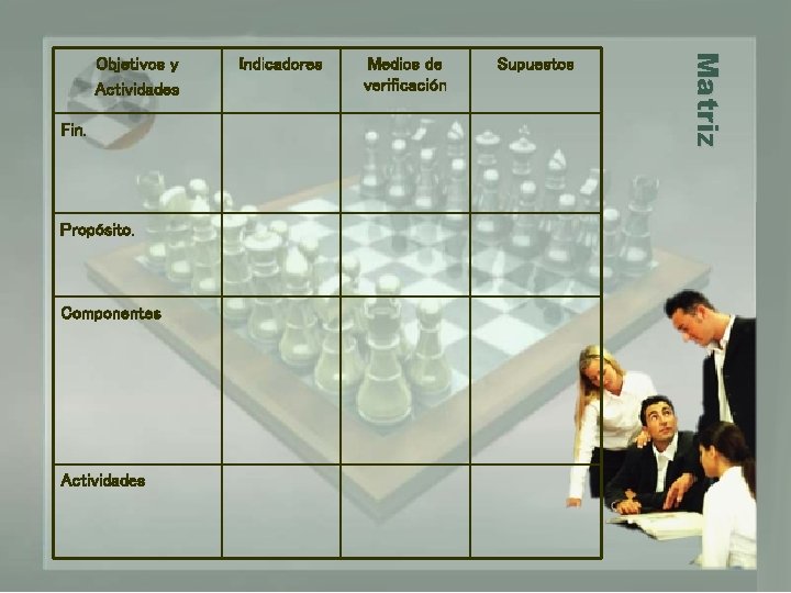 Fin. Propósito. Componentes Actividades Indicadores Medios de verificación Supuestos M a t r iz