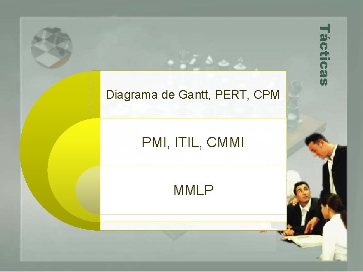 T á c t ic a s Diagrama de Gantt, PERT, CPM PMI, ITIL,